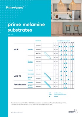 Prime Melamine Substrate Chart.pdf