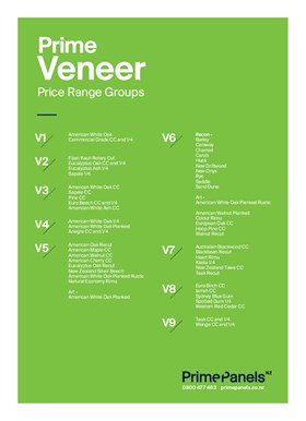 Prime Veneer Price Range Sheet Nov 17