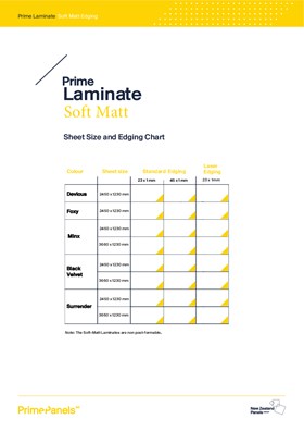 Prime Laminate Soft Matt edging.pdf