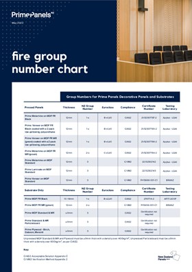 Prime FR Group Number Chart