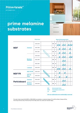 Prime Melamine Substrate Chart.pdf
