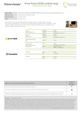 Envirospec Greenstar summary Prime Panel products
