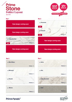 Prime Stone Folder Layout