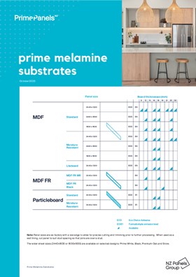 Prime Melamine Substrate Chart.pdf