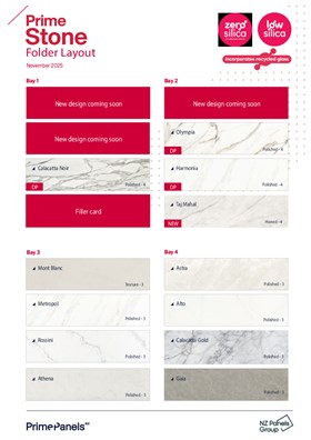 Prime Stone Folder Layout