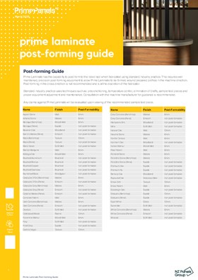 Prime Laminate Post-forming Guide