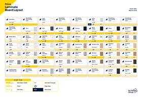 Prime Laminate Board Layout
