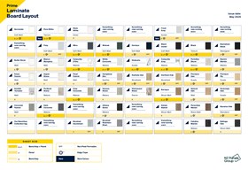 Prime Laminate Board Layout