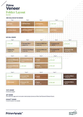 Prime Veneer Folder Layout (1)