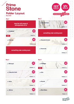 Prime Stone Folder Layout