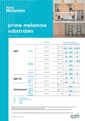 Prime Melamine Substrate Chart.pdf
