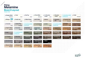 Prime Melamine Board Layout